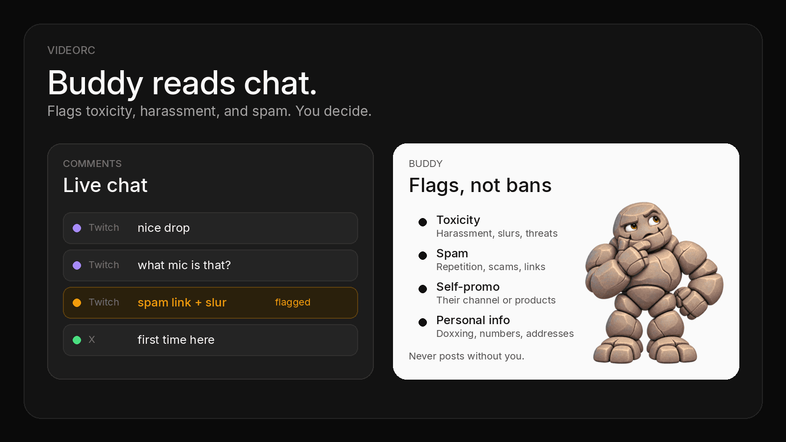 A live Comments window next to a Buddy card that flags toxicity, spam, and personal info, with Buddy thinking it over. The streamer still decides.